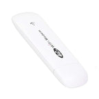 Fabater 4G LTE WiFi Modem Dongle with SIM Slot
