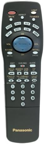 Panasonic CT-32XF56 32-Inch SDTV Flat Screen TV