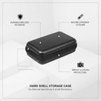 Vihyrax Hard Shell EVA Storage Case