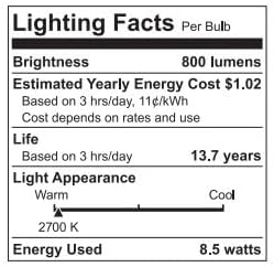 GE 93121729 8-Pack Dimmable Soft White LED Bulbs