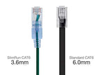 Monoprice Cat6A Ethernet Patch Cable SlimRun 10-Pack