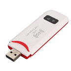 Jiawu 4G LTE USB Mobile WiFi Hotspot with SIM Slot