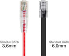 Monoprice 113545 SlimRun Cat6 Ethernet Patch Cable 10ft White