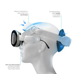 Globular Cluster CMA1 V2 Comfort Mod Head Strap for Apple Vision Pro