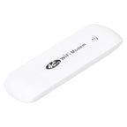 LUCKDANO 4G LTE WiFi Modem Dongle with SIM Card Slot