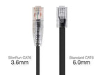 Monoprice 113522 SlimRun Cat6 Ethernet Cable 2ft