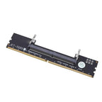 Pissente DDR5 U DIMM to SO-DIMM RVS Memory Adapter Card