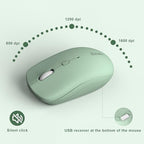 RECCAZR Silent Full-Size Wireless Keyboard and Mouse Combo