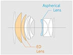 Fujifilm CR172 XF56mmF1.2 R Lens (Renewed)