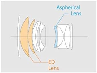 Fujifilm CR172 XF56mmF1.2 R Lens (Renewed)