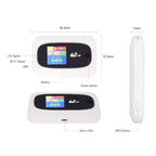 Lkfyyds M7 4G LTE Mobile WiFi Router with Ethernet Ports