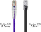 Monoprice 113511 Cat6 SlimRun Ethernet Patch Cable White