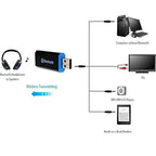 QLECMSGSW Driver-Free Bluetooth 5.0 Audio Transmitter Dongle