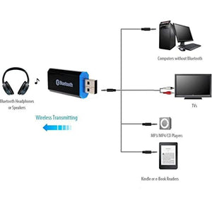 QLECMSGSW Driver-Free Bluetooth 5.0 Audio Transmitter Dongle