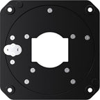 Z CAM MFT Lens Mount for E2 Series