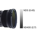 Hoya Variable Density II 62mm ND Filter