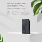 Mercku M6a AX1800 Wi-Fi 6 Dual-Band Mesh Router