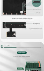 Montvfieto 5-Bay M.2 NVMe Mini PC NAS Server