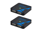 Monoprice 44434 2x1 HDMI 2.1 8K Switch