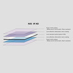 NiSi NIP-180-ND3.0 180x180mm IR ND1000 10-Stop Filter