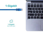 Monoprice 104985 20FT Cat5e Ethernet Cable Blue