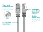 Monoprice 100287 Cat5e Ethernet Patch Cable 3ft Gray