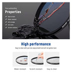 Neewer 10100381 37mm CPL Polarizer Filter Nano Coated