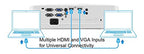 BenQ CRTBENQTH585RB TH585 1080p Home Entertainment Projector (Renewed)