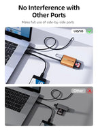 llano 3-in-1 SD/microSD Card Reader with Dual USB-A and USB-C