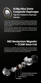 Moondrop CHU III Dynamic Driver Wired In-Ear Monitors