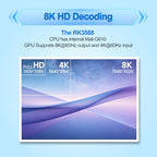 Romindly RK-Plus RK3588 Fanless Industrial Mini PC