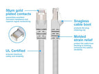 Monoprice 124361 Cat6A - 10ft STP Ethernet Patch Cable