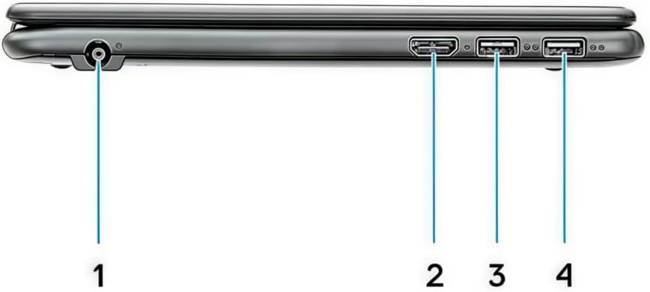 Dell Dell Latitude 3190 2-in-1 N5030 Touch Laptop Renewed