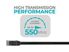 Monoprice 141812 Cat6 Ethernet Cable 1ft Black 12-Pack
