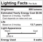 GE GE54496: 60W Equivalent Soft White LED Bulb 12-Pack