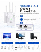 Luminstem 1200Mbps Dual-Band WiFi Range Extender and Signal Booster