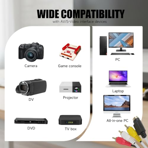 Teemuday USB Video Capture Card for VHS-to-Digital Conversion — main product image