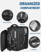 PEKREWS Expandable DJI Neo 2 Travel Case and Backpack