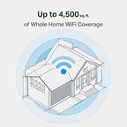 TP-Link AC1200 Deco M3 Mesh WiFi System Renewed