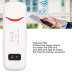 Yechiry 4G USB Portable WiFi Hotspot