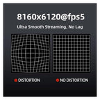 Kexextory IMX766 50MP USB2.0 Distortion-Free Camera Module