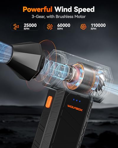 WOLFBOX MegaFlow 50 Cordless Electric Air Duster