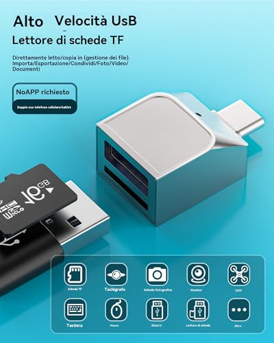 WASRUYI USB-C OTG Adapter with Micro SD Card Reader