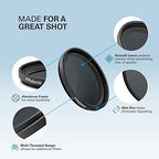 Polaroid PL3NDKIT49 49mm Neutral Density Filter Kit ND3 ND6 ND9