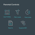 TP-Link AC1200 Deco M3 Mesh WiFi System Renewed