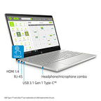 HP Pavilion 15-CS3065CL-10781 i7 16GB 1TB SSD + 1TB HDD Touchscreen Laptop