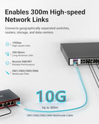 NUBASA 8-Port 2.5G Unmanaged Switch with 10G SFP+ Uplinks