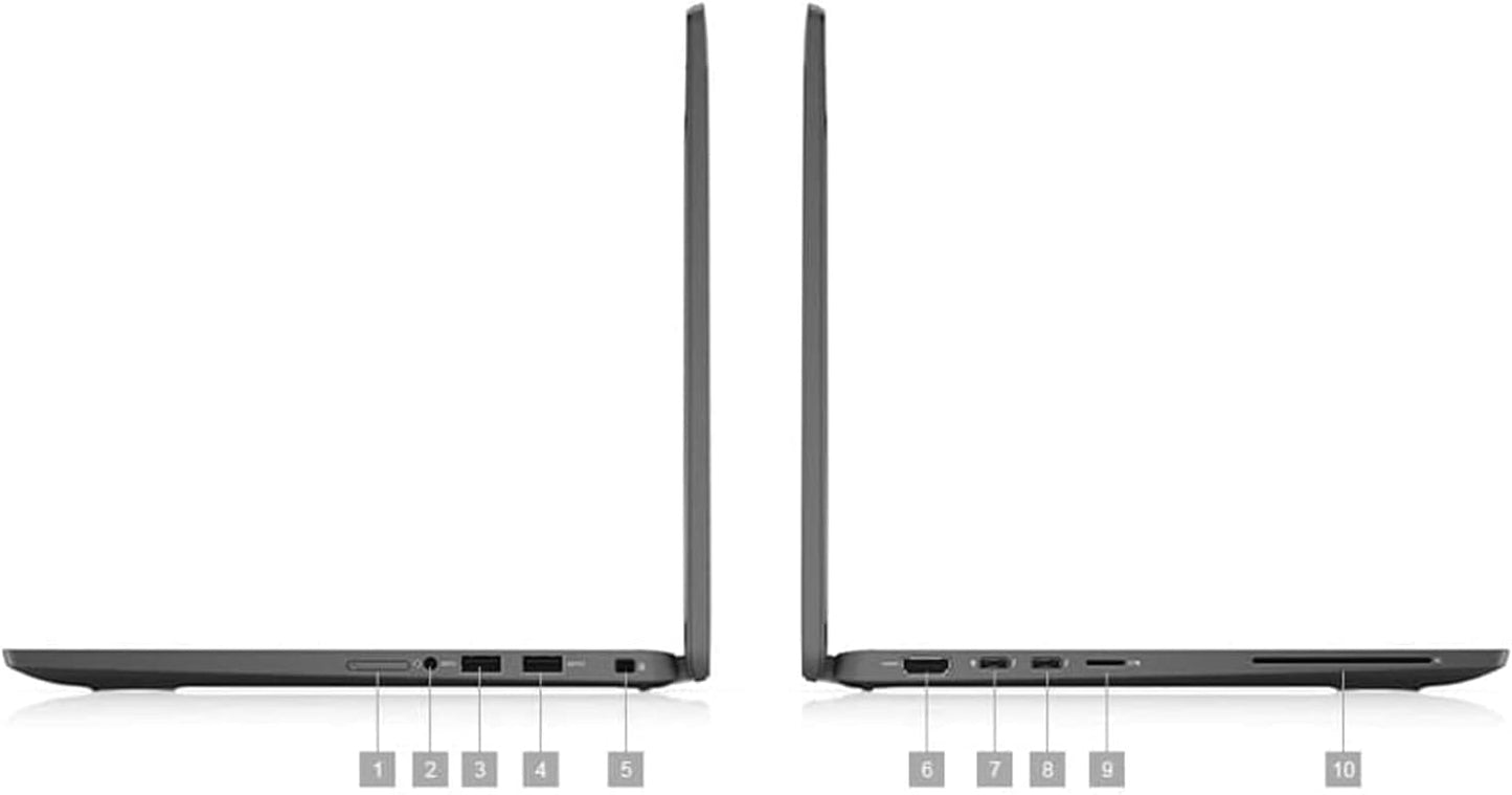 Dell Latitude 7410 2-in-1 i7 Touch Laptop 32GB 1TB