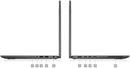 Dell Latitude 7410 2-in-1 i7 Touch Laptop 32GB 1TB