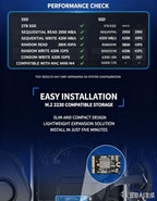Montvfieto 1TB M.2 2230 Internal SSD for Mac mini M4